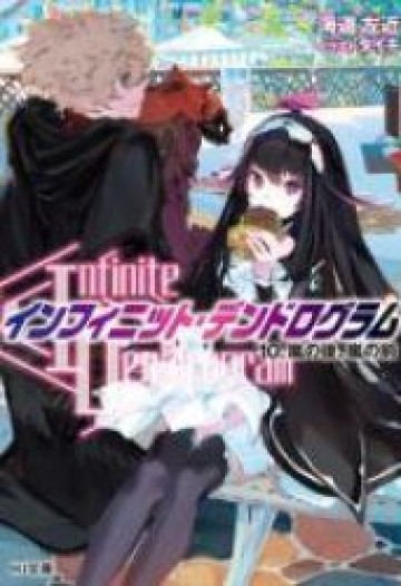 ＜Infinite Dendrogram＞-インフィニット・デンドログラム-